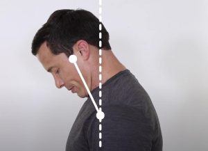 Neck Forward Flexion exercise neck range of motion